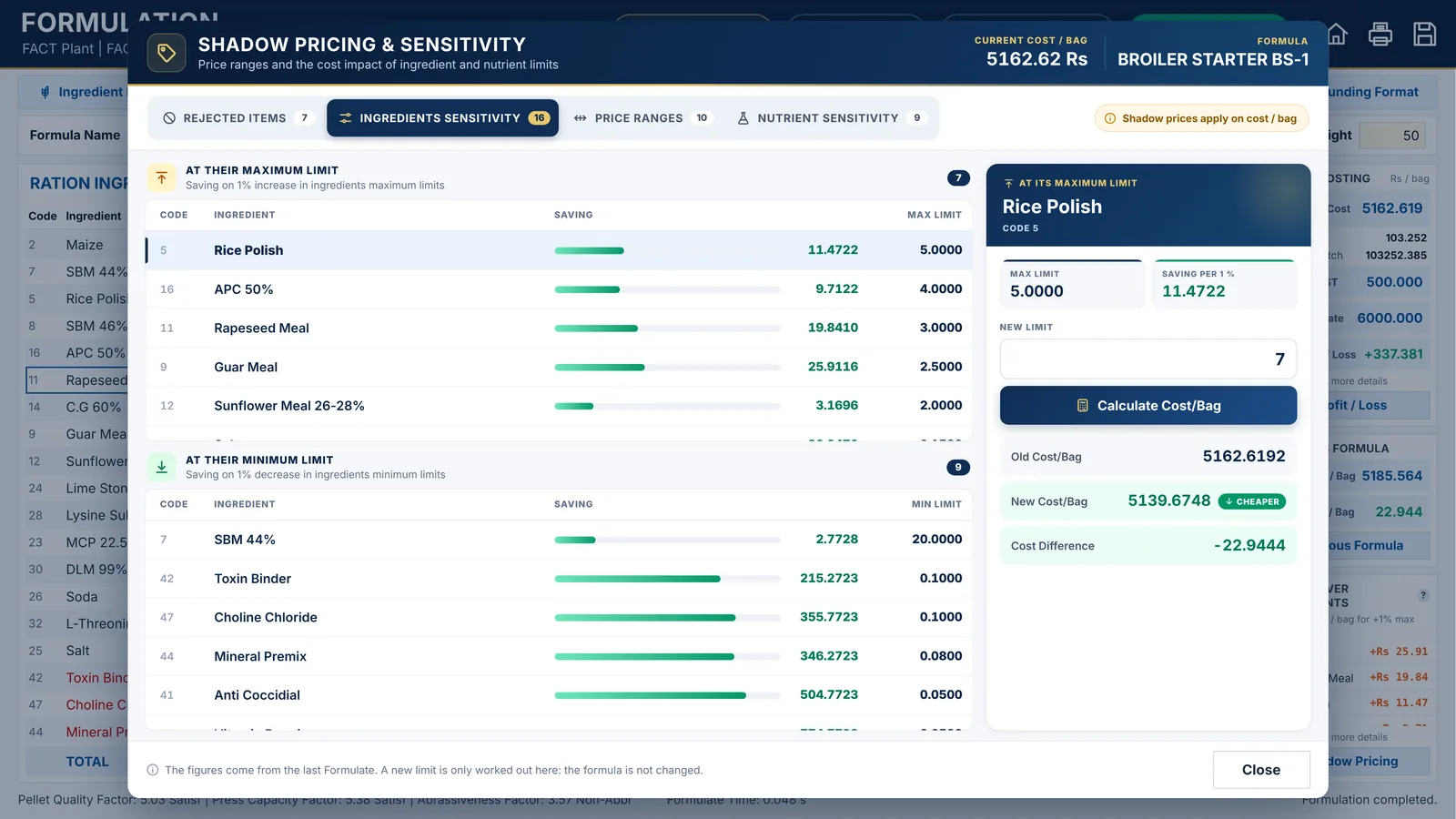 Shadow pricing and sensitivity in FACT, with demo data
